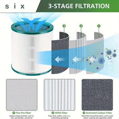 1 PACK Air Purifier Filter Replacement For Dyson Tower Purifier Pure Cool Link TP01, TP02, TP03, BP01, TP00, AM11 Compare To Part 968126-03, 305158-01, 305159-01, 308400-01, 308401-01