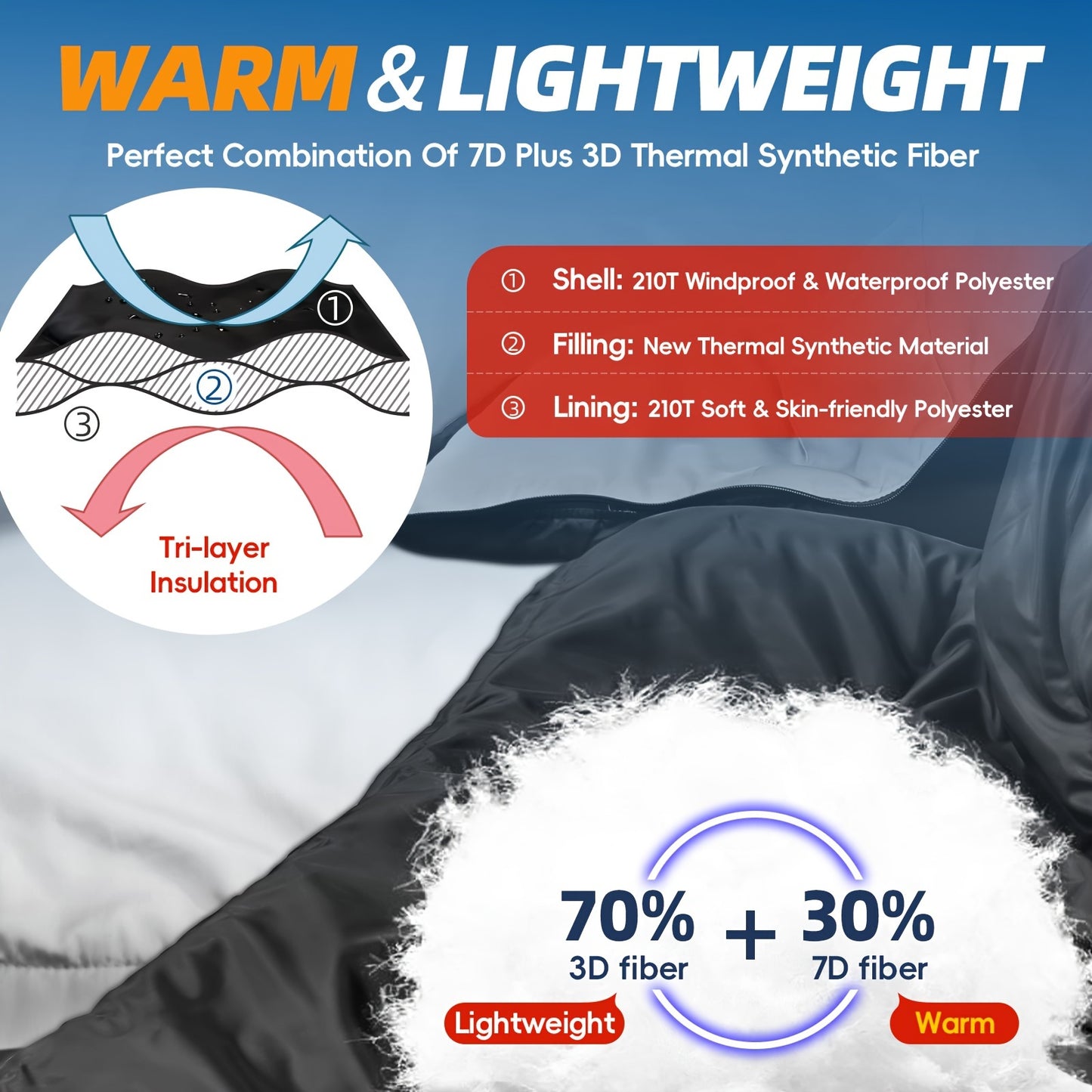 Double Sleeping Bags For 2 Adults, 2-3 Person Sleeping Bag For Camping Two Person Sleeping Bags For Adults With Pillow Cold Warm Weather