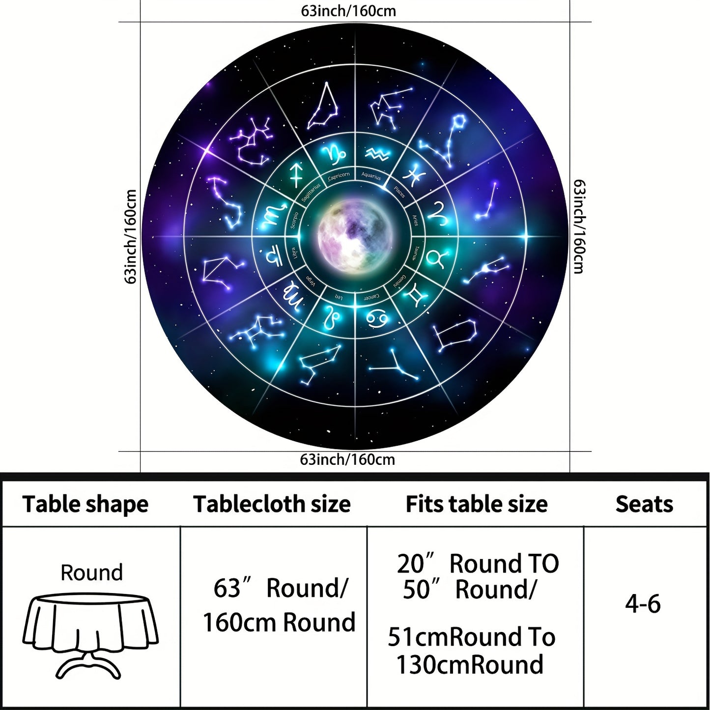 1pc Round Tablecloth 63 Inch, Boho Table Cloth With 12 Zodiac Patterns, Stain Resistant, Absorbent And Wrinkle Free, Circle Table Cover For Home Kitchen Dining Party Patio Indoor And Outdoor Use, Room Decor, Scene Decor