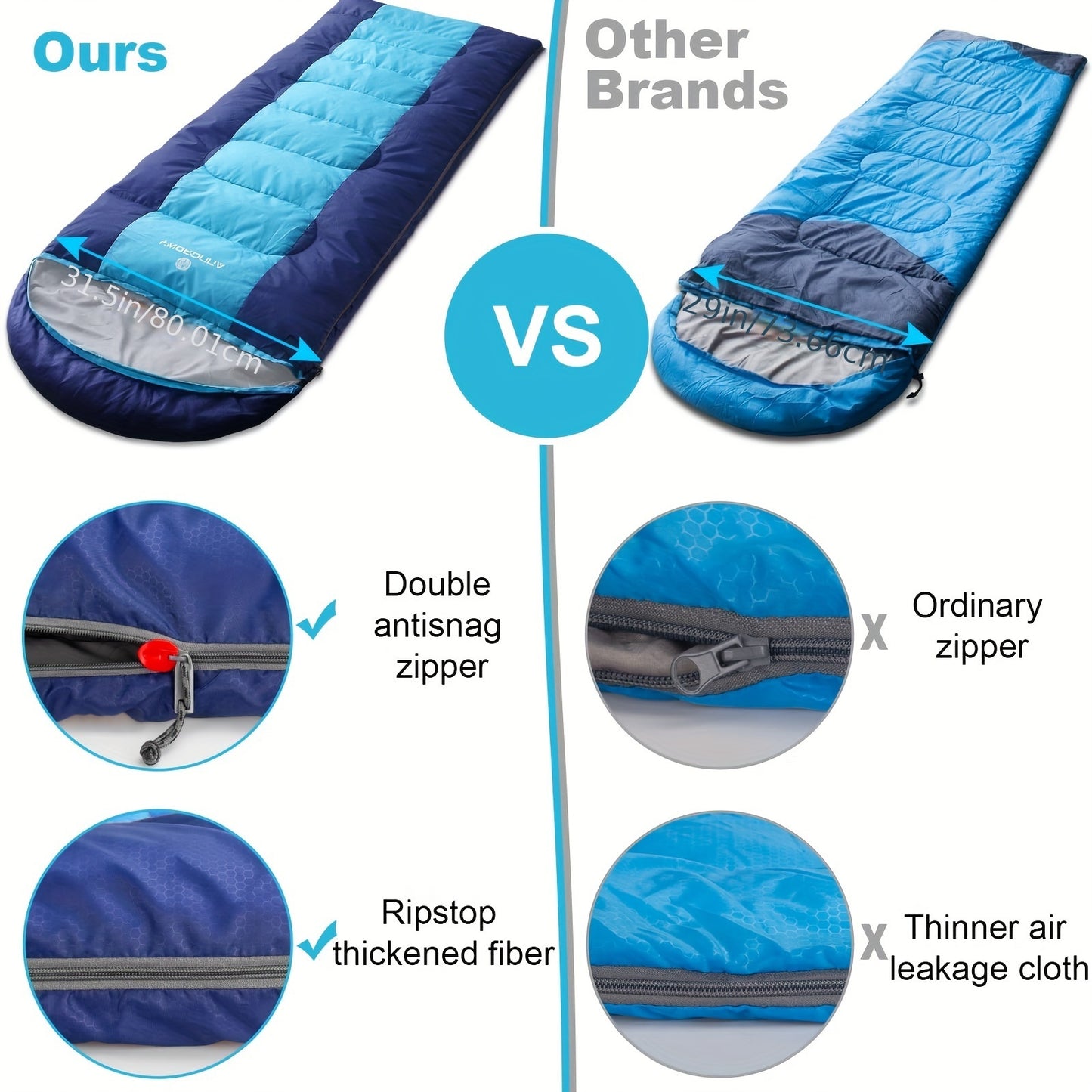 Ultra-Lightweight 4-Season Sleeping Bag - Waterproof, Compact, and Insulated for Adults and Kids - Ideal for Camping, Hiking, Mountaineering, and Outdoor Adventures - Blue